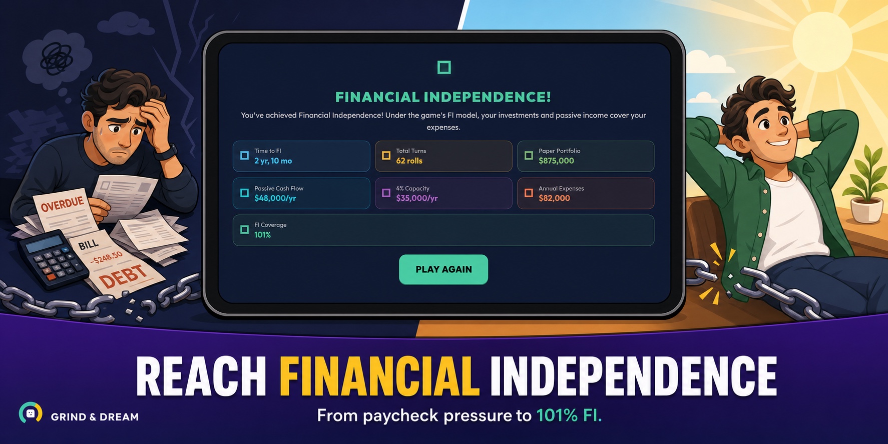 Grind & Dream journey from debt pressure to Financial Independence