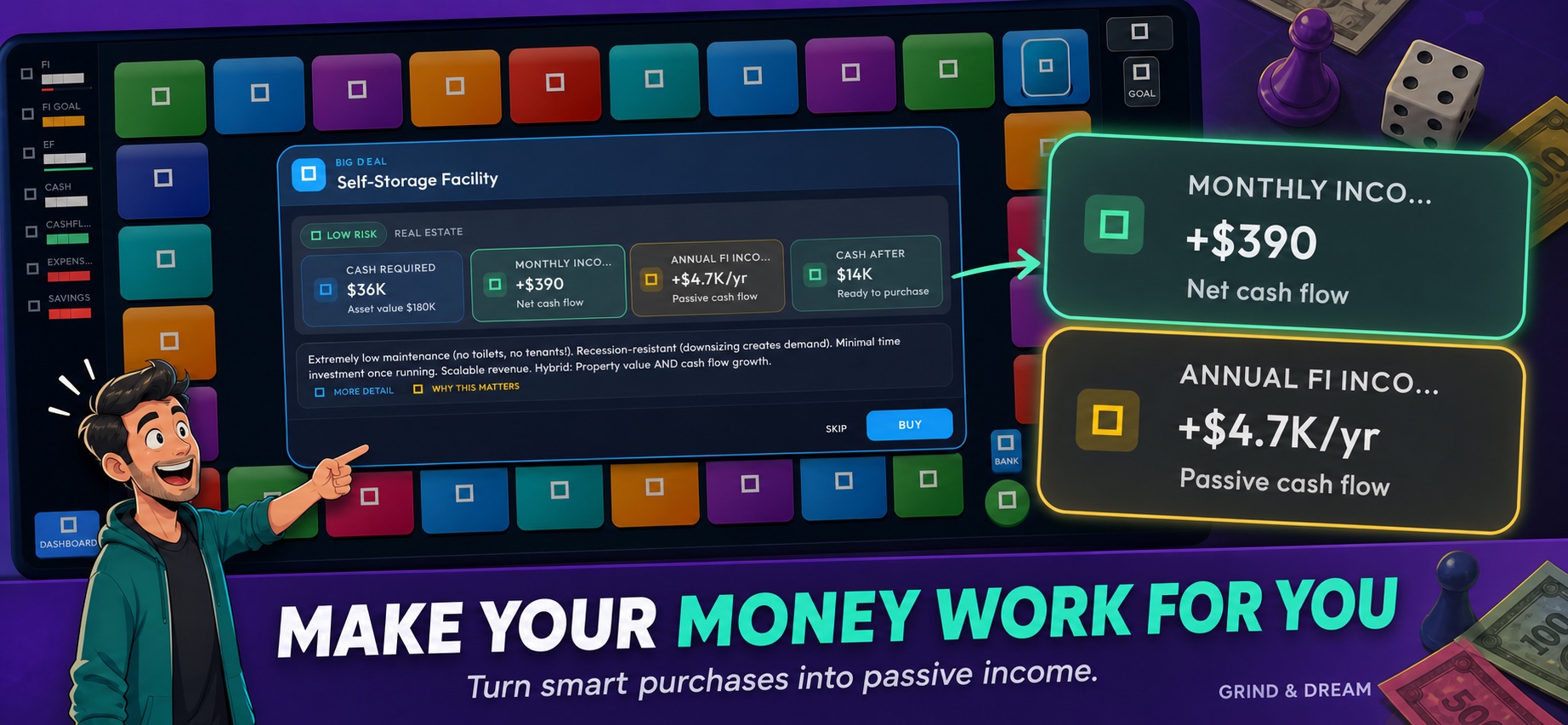 Grind & Dream investment opportunity producing monthly and annual passive income