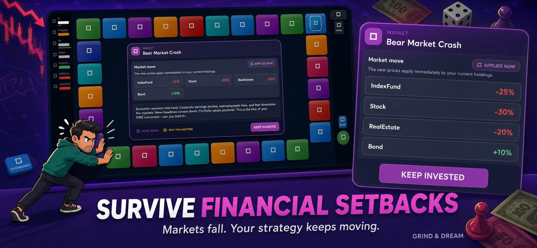 Grind & Dream bear market event testing an investment strategy
