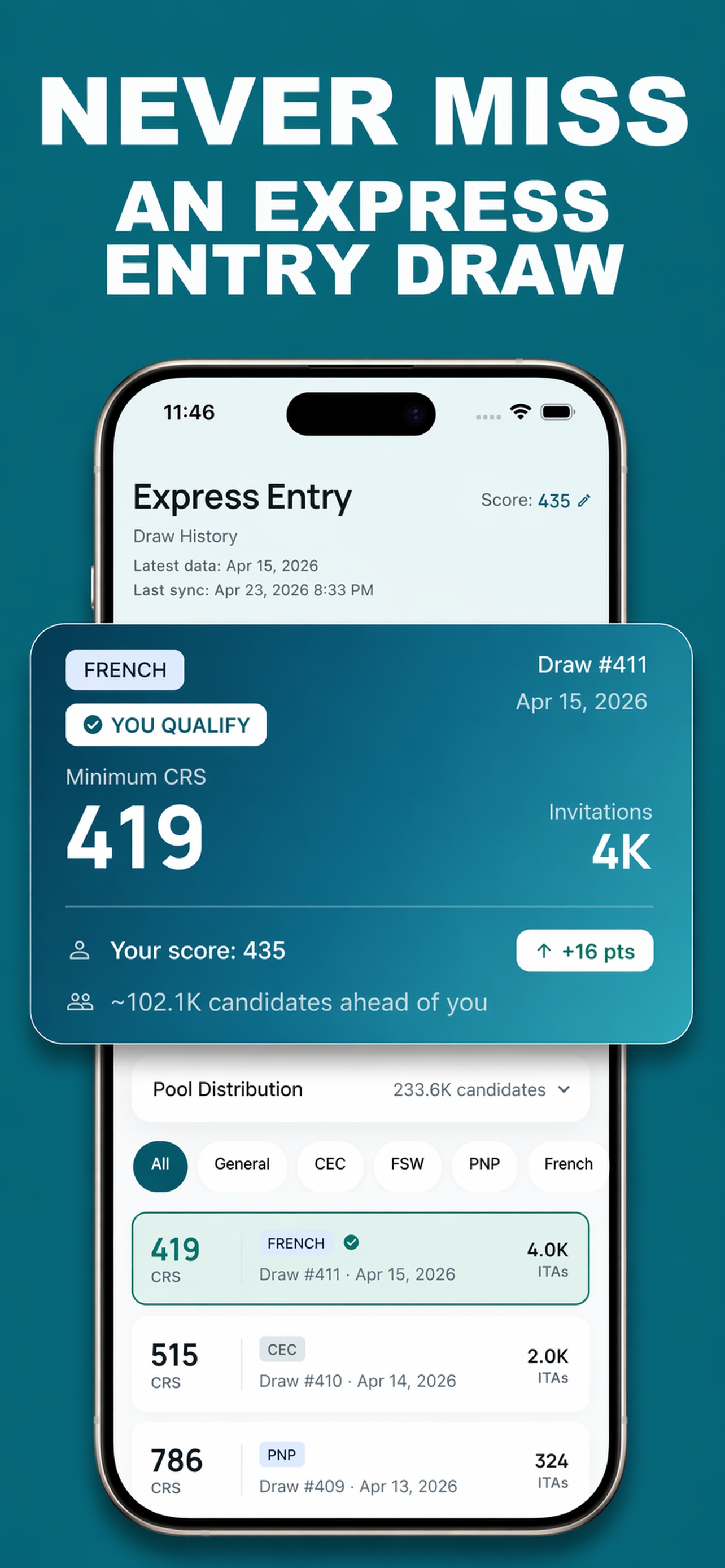 Express Entry draw history with CRS cutoff scores